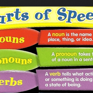 Learn Part of Speech for English communication